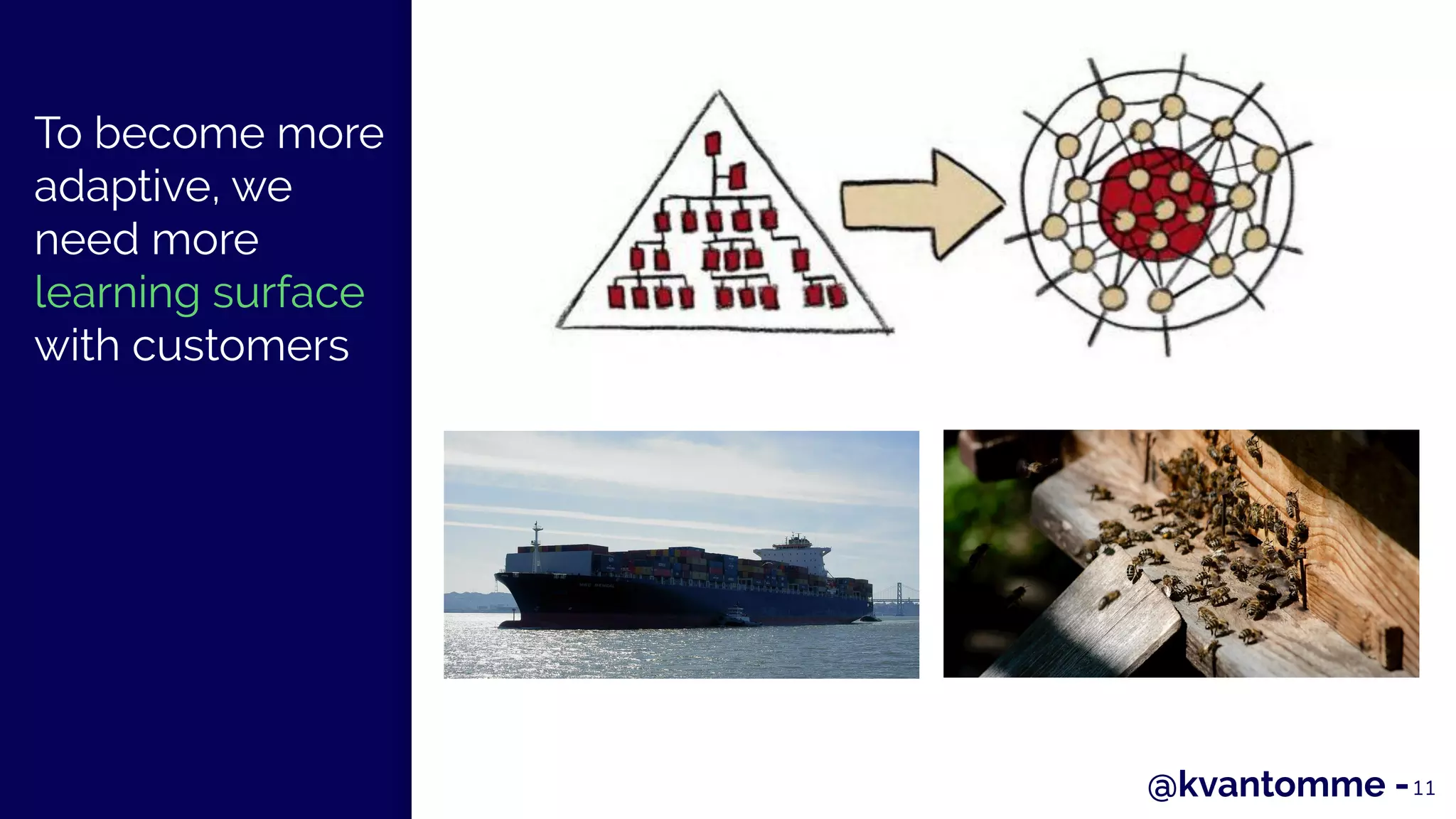 To become more
adaptive, we
need more
learning surface
with customers
11@kvantomme -
 