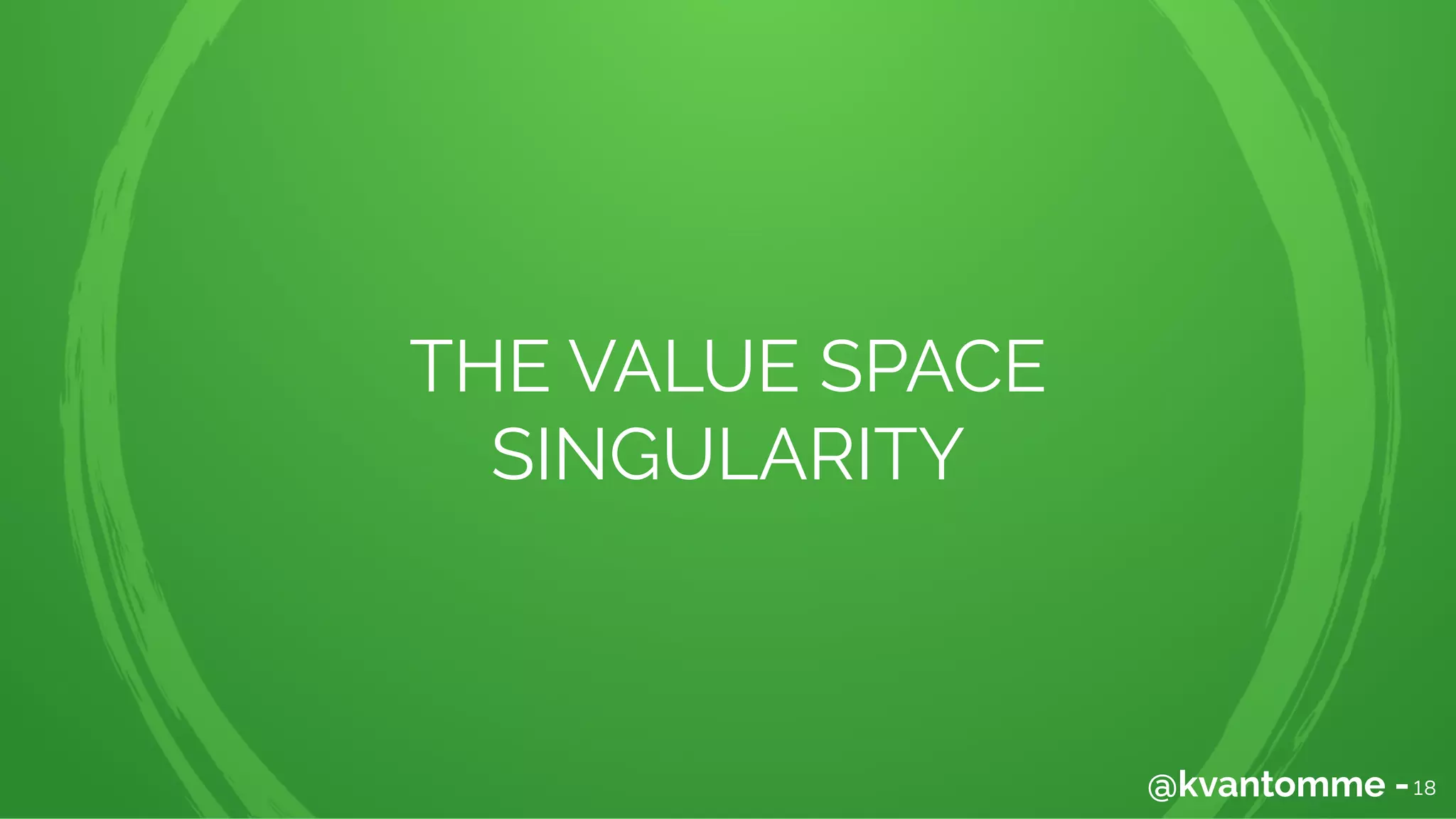 THE VALUE SPACE
SINGULARITY
18@kvantomme -
 