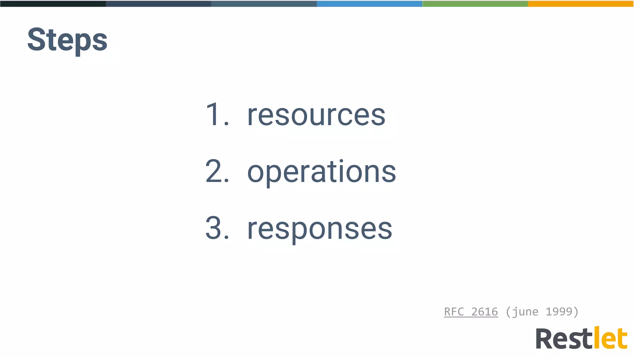 Steps
1. resources
2. operations
3. responses
RFC 2616 (june 1999)
 