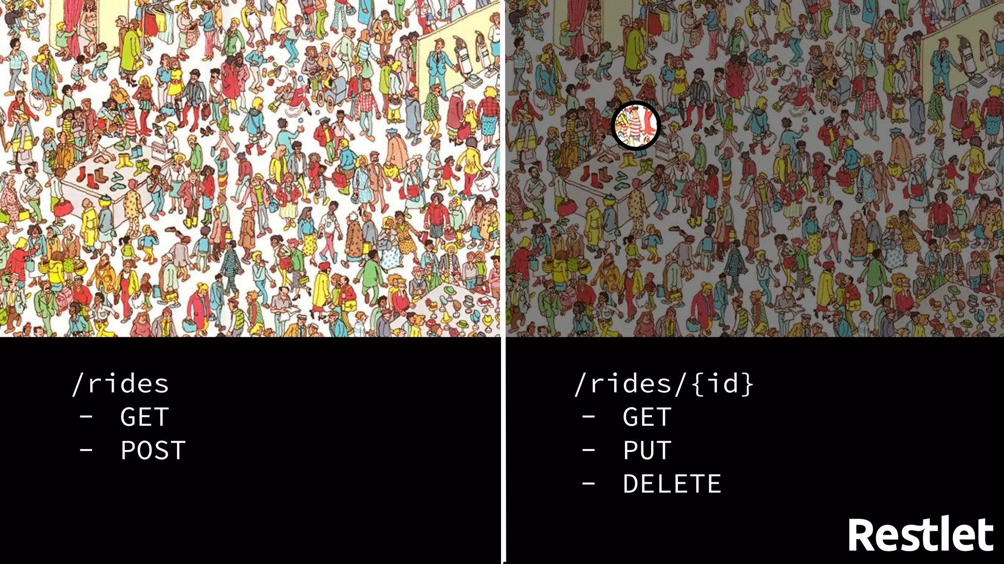 /rides
- GET
- POST
/rides/{id}
- GET
- PUT
- DELETE
 