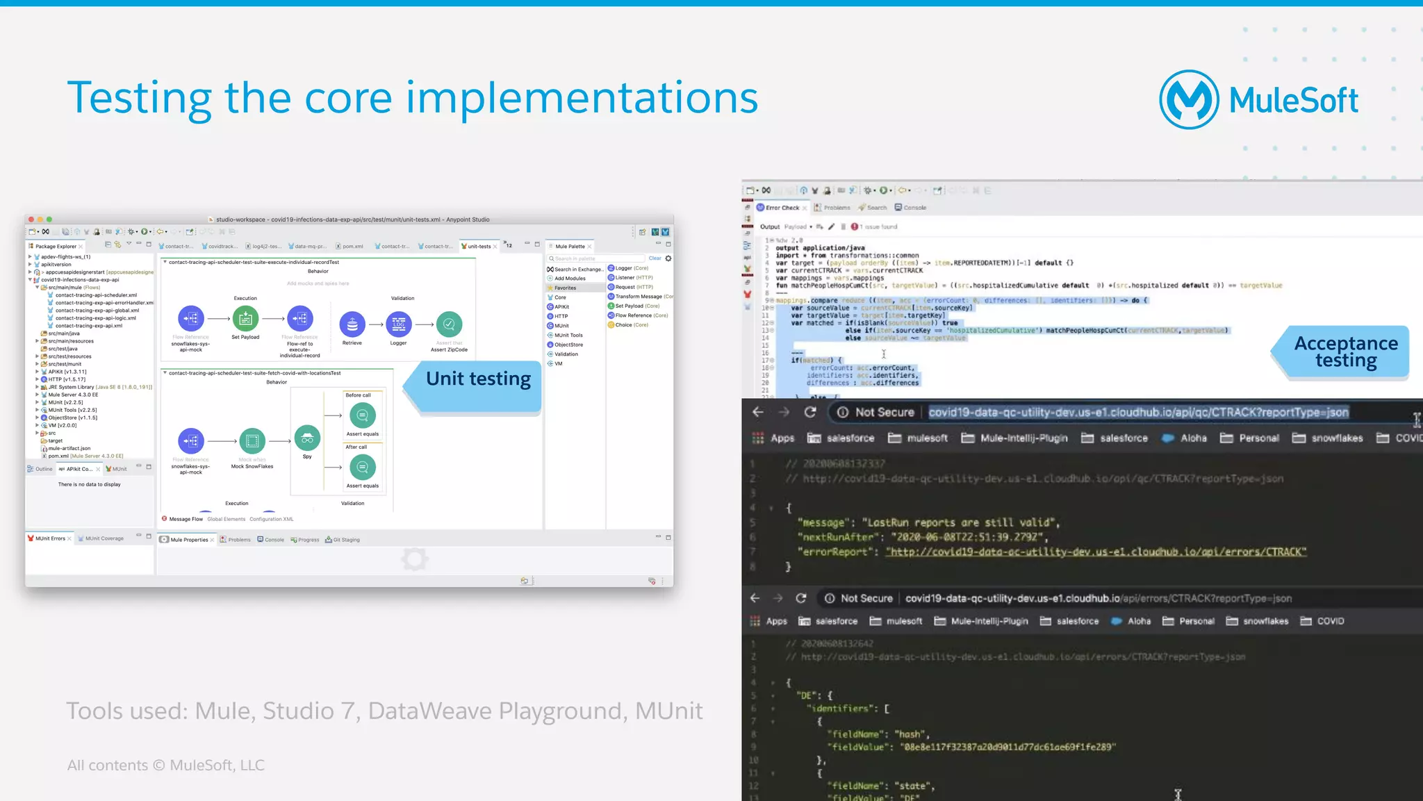 All contents © MuleSoft, LLC
Testing the core implementations
24
Unit testing
Acceptance
testing
Tools used: Mule, Studio 7, DataWeave Playground, MUnit
 
