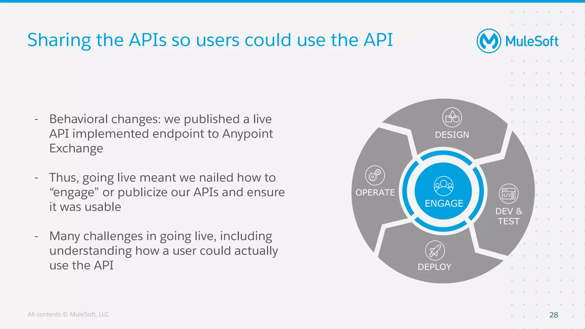 All contents © MuleSoft, LLC
Sharing the APIs so users could use the API
- Behavioral changes: we published a live
API implemented endpoint to Anypoint
Exchange
- Thus, going live meant we nailed how to
“engage” or publicize our APIs and ensure
it was usable
- Many challenges in going live, including
understanding how a user could actually
use the API
28
OPERATE
DESIGN
DEPLOY
DEV &
TEST
ENGAGE
 
