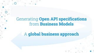 Generating Open API specifications
from Business Models
A global business approach
 