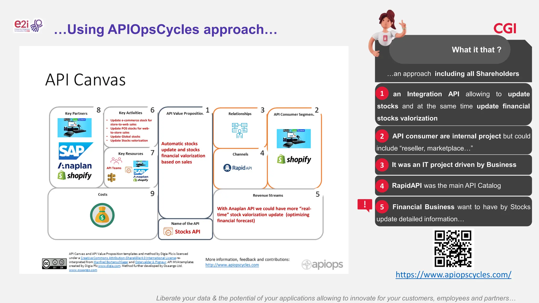 Liberate your data & the potential of your applications allowing to innovate for your customers, employees and partners…
…Using APIOpsCycles approach…
…an approach including all Shareholders
What it that ?
Stocks API
• Update e-commerce stock for
store-to-web sales
• Update POS stocks for web-
to-store sales
• Update Global stocks
• Update Stocks valorization
API Teams
Automatic stocks
update and stocks
financial valorization
based on sales
an Integration API allowing to update
stocks and at the same time update financial
stocks valorization
1
API consumer are internal project but could
include “reseller, marketplace…”
2
It was an IT project driven by Business
3
RapidAPI was the main API Catalog
4
With Anaplan API we could have more “real-
time” stock valorization update (optimizing
financial forecast)
Financial Business want to have by Stocks
update detailed information…
5
https://www.apiopscycles.com/
 