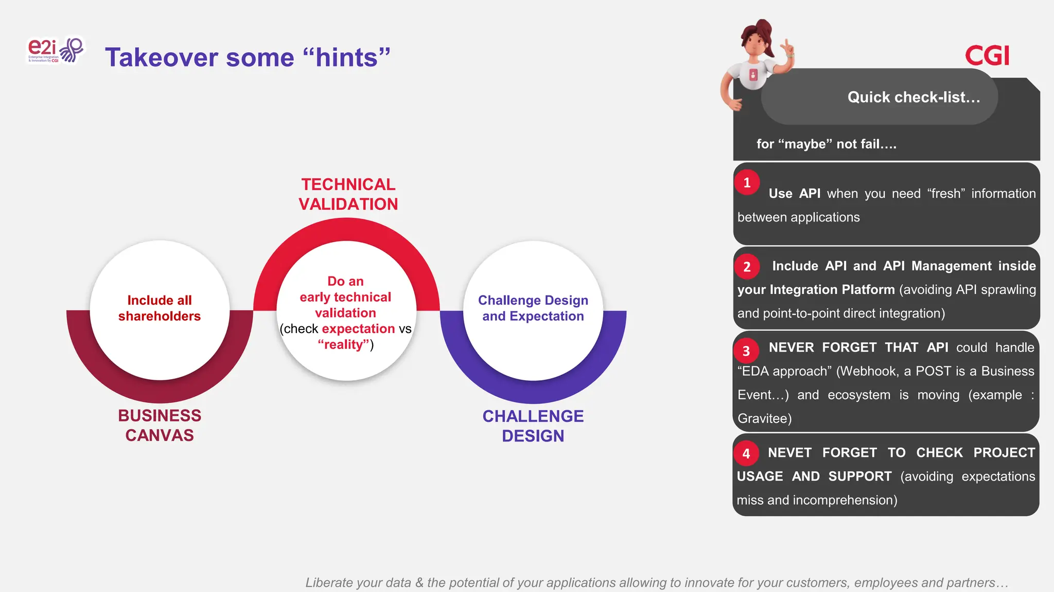 Liberate your data & the potential of your applications allowing to innovate for your customers, employees and partners…
Takeover some “hints”
TECHNICAL
VALIDATION
BUSINESS
CANVAS
Include all
shareholders
Do an
early technical
validation
(check expectation vs
“reality”)
CHALLENGE
DESIGN
Challenge Design
and Expectation
for “maybe” not fail….
Quick check-list…
Use API when you need “fresh” information
between applications
1
Include API and API Management inside
your Integration Platform (avoiding API sprawling
and point-to-point direct integration)
2
NEVER FORGET THAT API could handle
“EDA approach” (Webhook, a POST is a Business
Event…) and ecosystem is moving (example :
Gravitee)
3
NEVET FORGET TO CHECK PROJECT
USAGE AND SUPPORT (avoiding expectations
miss and incomprehension)
4
 
