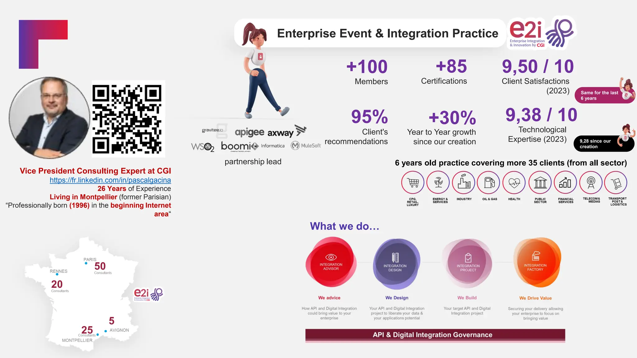 Enterprise Event & Integration Practice
6 years old practice covering more 35 clients (from all sector)
+100
Members
+85
Certifications
9,50 / 10
Client Satisfactions
(2023)
95%
Client's
recommendations
+30%
Year to Year growth
since our creation
Same for the last
6 years
9,38 / 10
Technological
Expertise (2023) 9,28 since our
creation
partnership lead
Vice President Consulting Expert at CGI
https://fr.linkedin.com/in/pascalgacina
26 Years of Experience
Living in Montpellier (former Parisian)
“Professionally born (1996) in the beginning Internet
area“
What we do…
 