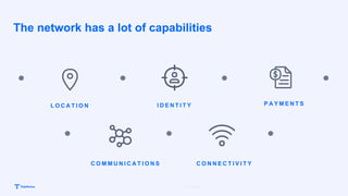 Apidays Paris 2023 - Unlock Network Potential Using The Open Gateway ...
