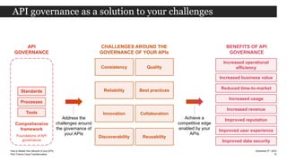 Apidays Paris 2023 - How to Master the Lifecycle of your APIs, Ivan ...