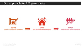 Apidays Paris 2023 - How to Master the Lifecycle of your APIs, Ivan ...