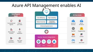 apidays Paris 2024 - Azure API Management as a GenAI Gateway, Iheb ...