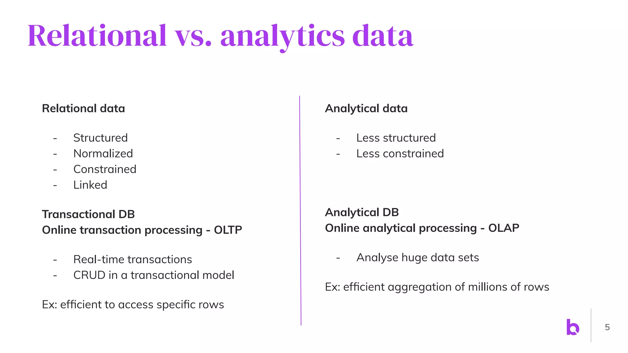 Relational vs. analytics data
Relational data
- Structured
- Normalized
- Constrained
- Linked
Transactional DB
Online transaction processing - OLTP
- Real-time transactions
- CRUD in a transactional model
Ex: efﬁcient to access speciﬁc rows
5
Analytical data
- Less structured
- Less constrained
Analytical DB
Online analytical processing - OLAP
- Analyse huge data sets
Ex: efﬁcient aggregation of millions of rows
 