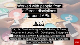 @mniinioja @apiopscycles
Worked with people from
different disciplines
around APIs
💁🙎
CX, UX, Service designers, Marketing & Sales,
Procurement Legal, HR, Developers, Enterprise
Architects, Network & Security, Microservice
Architects, Integration Architects, Cloud Architects,
Information Architects
 