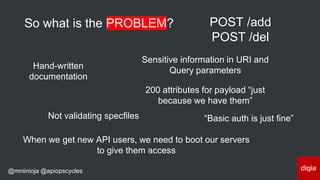 @mniinioja @apiopscycles
POST /add
POST /del
Hand-written
documentation
200 attributes for payload “just
because we have them”
Sensitive information in URI and
Query parameters
When we get new API users, we need to boot our servers
to give them access
“Basic auth is just fine”Not validating specfiles
So what is the PROBLEM?
 