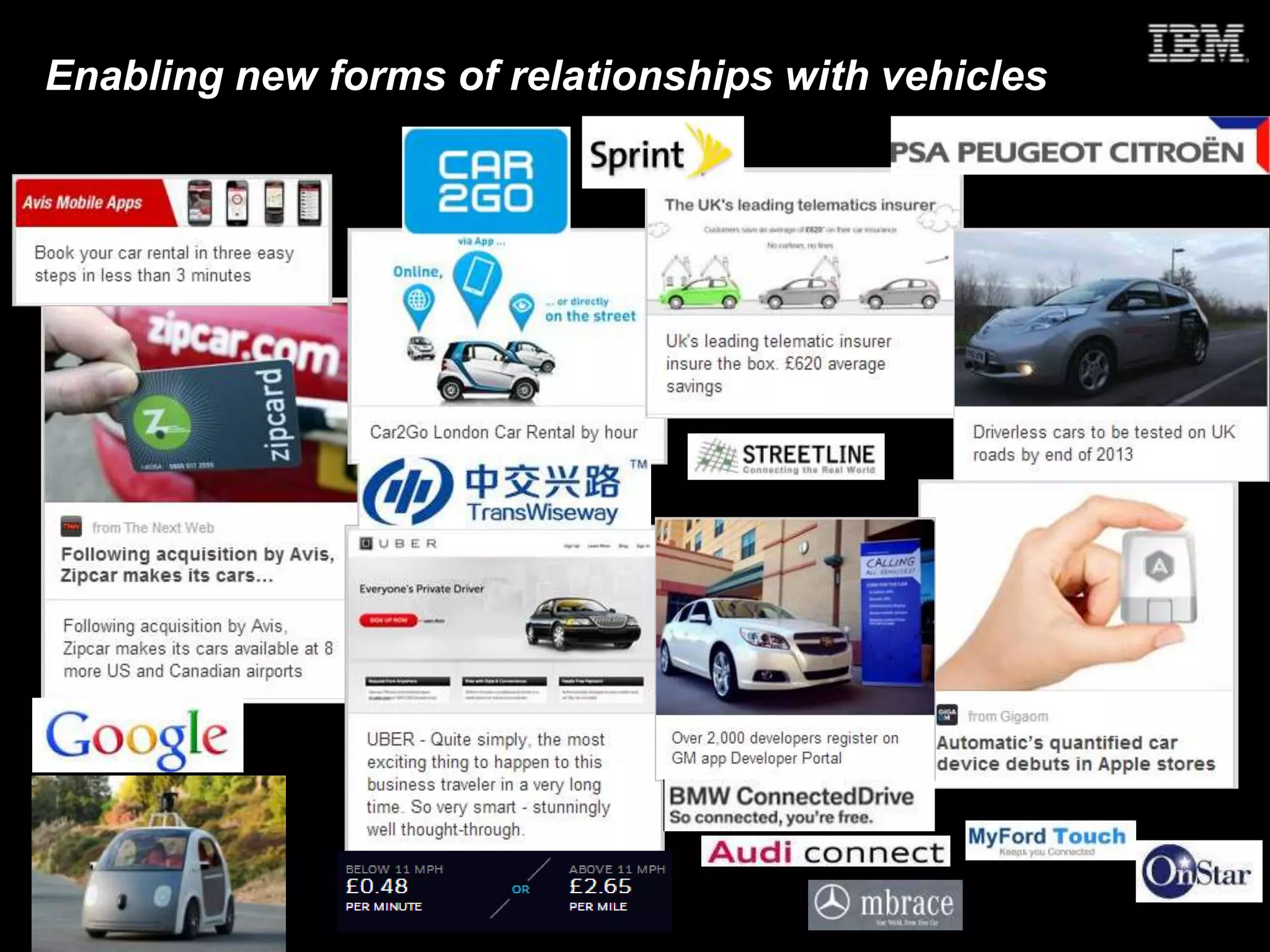 © 2013 IBM Corporation
IBM AIM Industry Software
17
Enabling new forms of relationships with vehicles
 