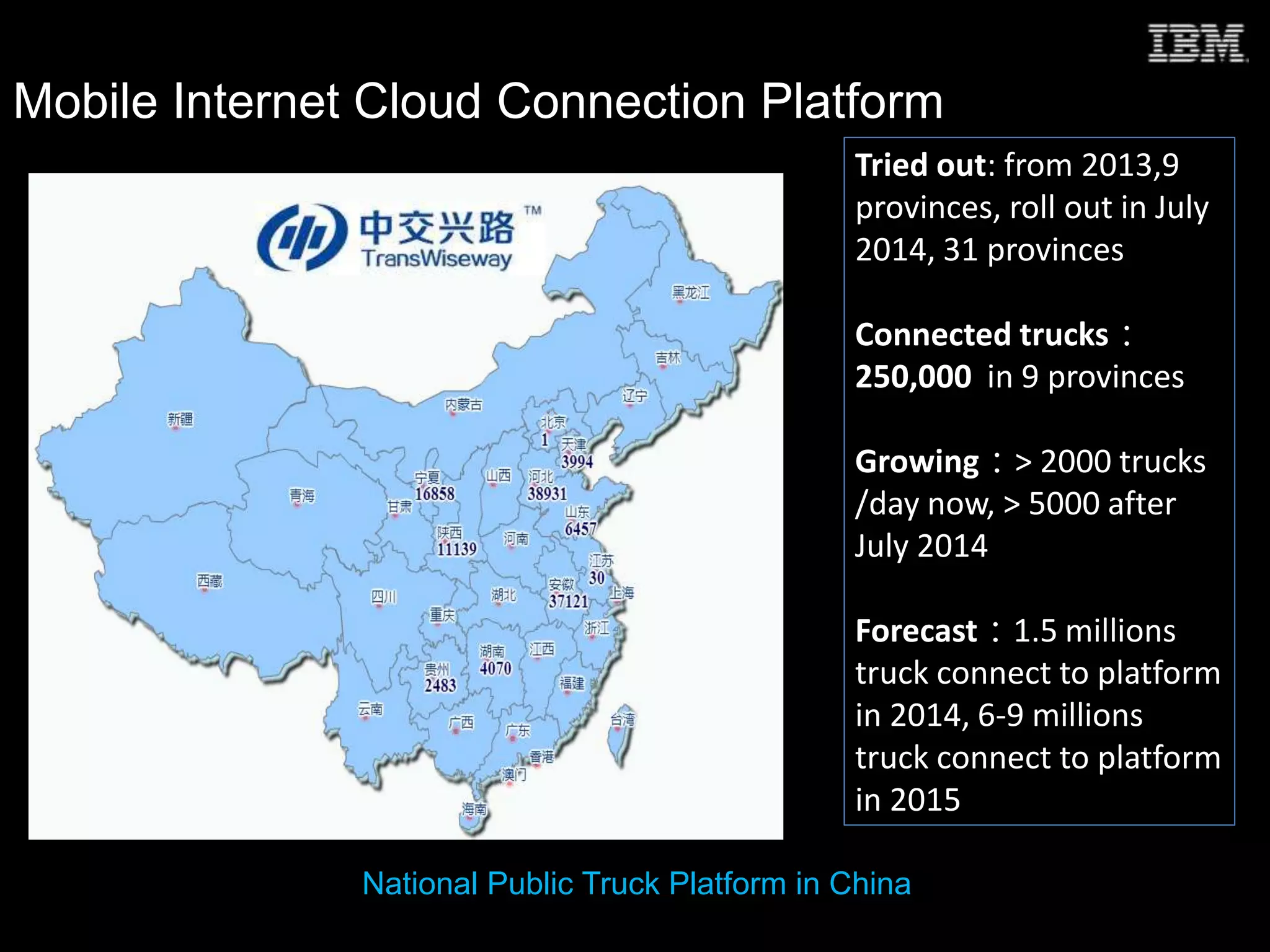 Mobile Internet Cloud Connection Platform
Tried out: from 2013,9
provinces, roll out in July
2014, 31 provinces
Connected trucks：
250,000 in 9 provinces
Growing：> 2000 trucks
/day now, > 5000 after
July 2014
Forecast：1.5 millions
truck connect to platform
in 2014, 6-9 millions
truck connect to platform
in 2015
National Public Truck Platform in China
 