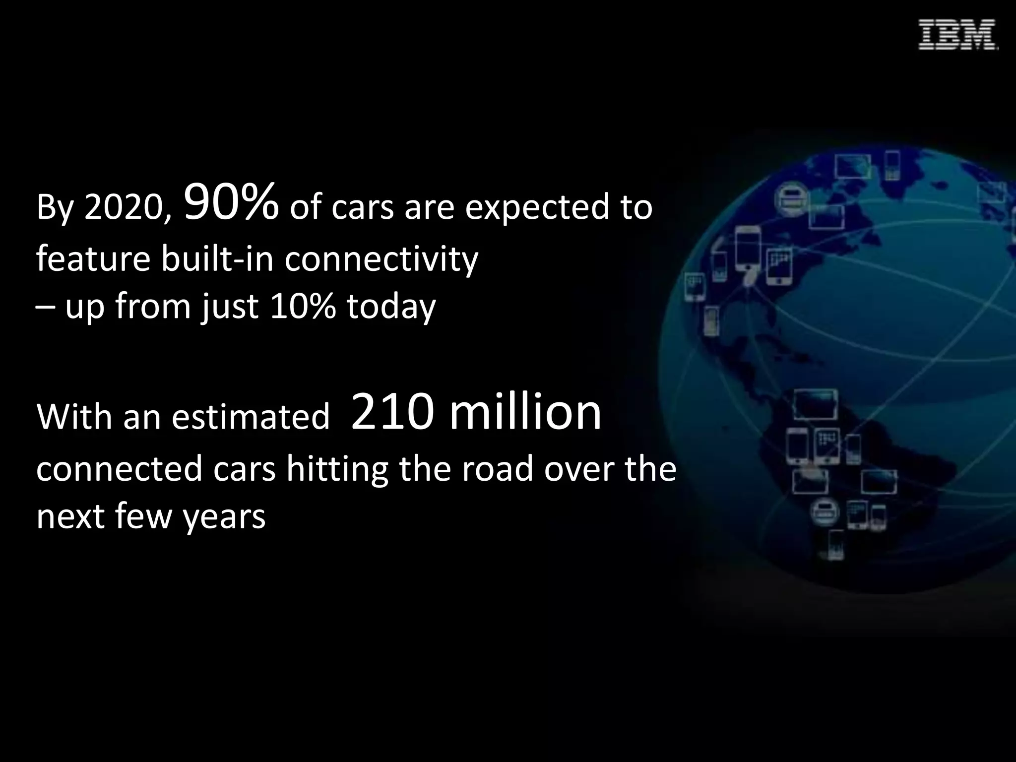 By 2020, 90% of cars are expected to
feature built-in connectivity
– up from just 10% today
With an estimated 210 million
connected cars hitting the road over the
next few years
 