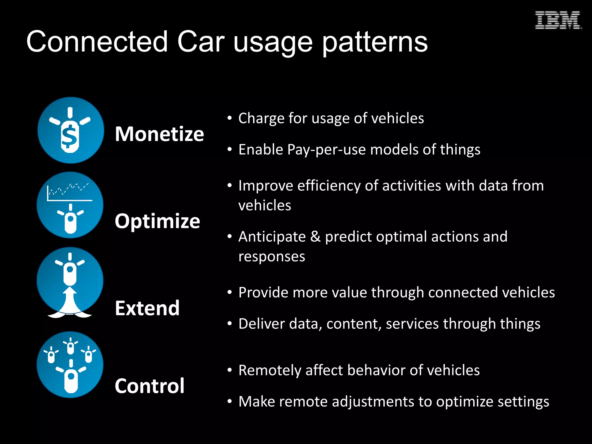 Connected Car usage patterns
Monetize
• Charge for usage of vehicles
• Enable Pay-per-use models of things
Optimize
• Improve efficiency of activities with data from
vehicles
• Anticipate & predict optimal actions and
responses
Extend
• Provide more value through connected vehicles
• Deliver data, content, services through things
Control
• Remotely affect behavior of vehicles
• Make remote adjustments to optimize settings
 