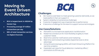 Challenges
● We need to scale faster to meet growing customer demands, so we
need platform that can support it
● System reliability & maintenance challenges
● Customer Engagement was impacted due to performance
● It become a challenge for the team to support various technologies
● BCA is largest bank in ASEAN by
Market Cap.
● Processing average 27 million
transactions per day
● 98% of total transaction services
via Digital Channels
Moving to
Event Driven
Architecture
Use Cases/Solutions
● Monolithic to microservices application transformation
● Modernise architecture for more ﬂexibility & agility to meet
customer needs
● Real time customer notiﬁcations and marketing
● Real-time event streaming enables Digital Services to drive
advantage
● Going forward, leveraging AI/ML with Event Streaming Platform for
real time analytics
● Expanded use cases for fraud detection, marketing offers /
promotions & ATM security
 