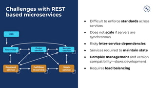 Challenges with REST
based microservices
Fulﬁllme
nt service
Stock
service
Order
service
Return
service
Payment
service
UI service
GUI
● Difﬁcult to enforce standards across
services
● Does not scale if servers are
synchronous
● Risky inter-service dependencies
● Services required to maintain state
● Complex management and version
compatibility—slows development
● Requires load balancing
 