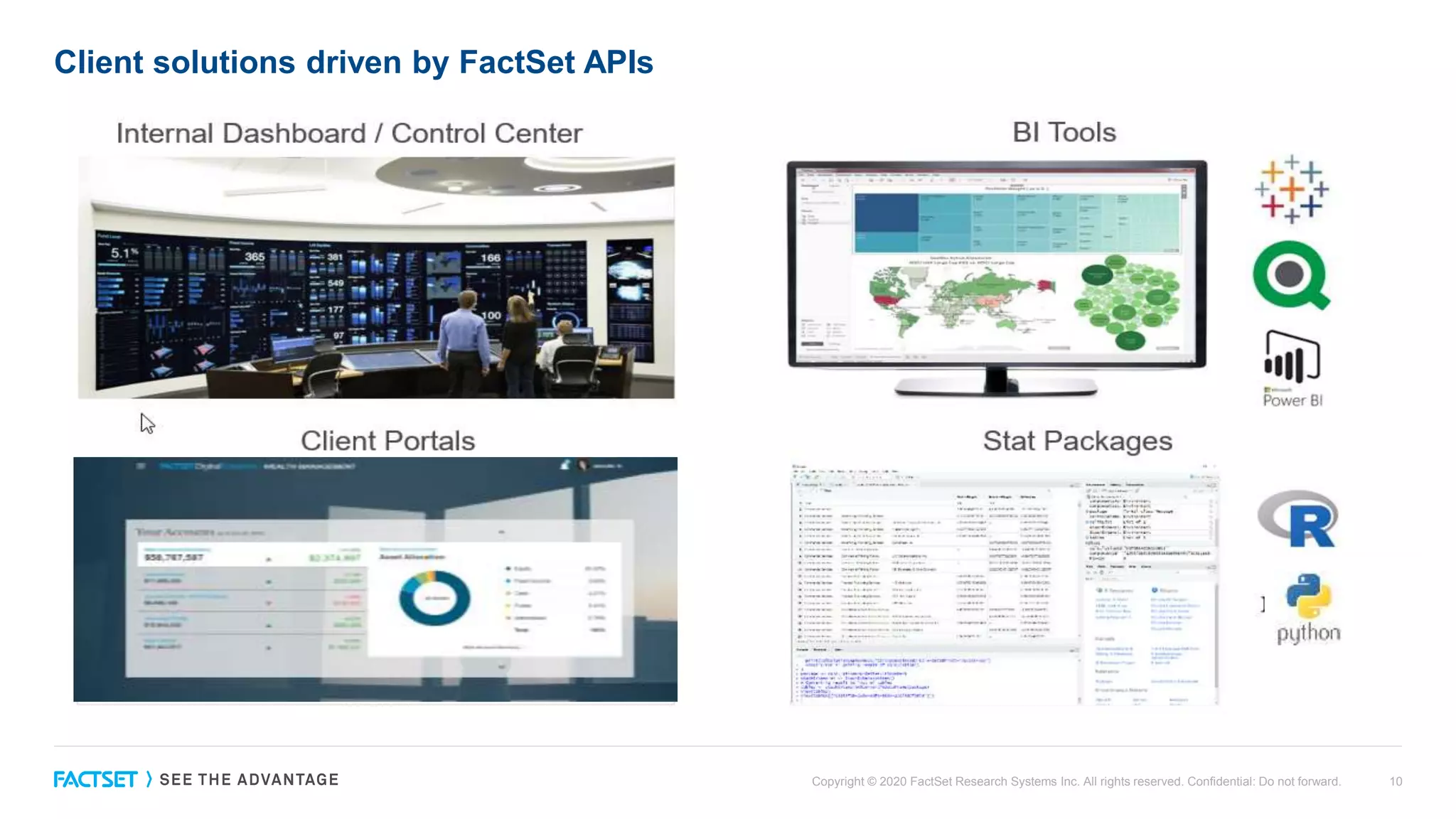 Client solutions driven by FactSet APIs
Copyright © 2020 FactSet Research Systems Inc. All rights reserved. Confidential: Do not forward. 10
 