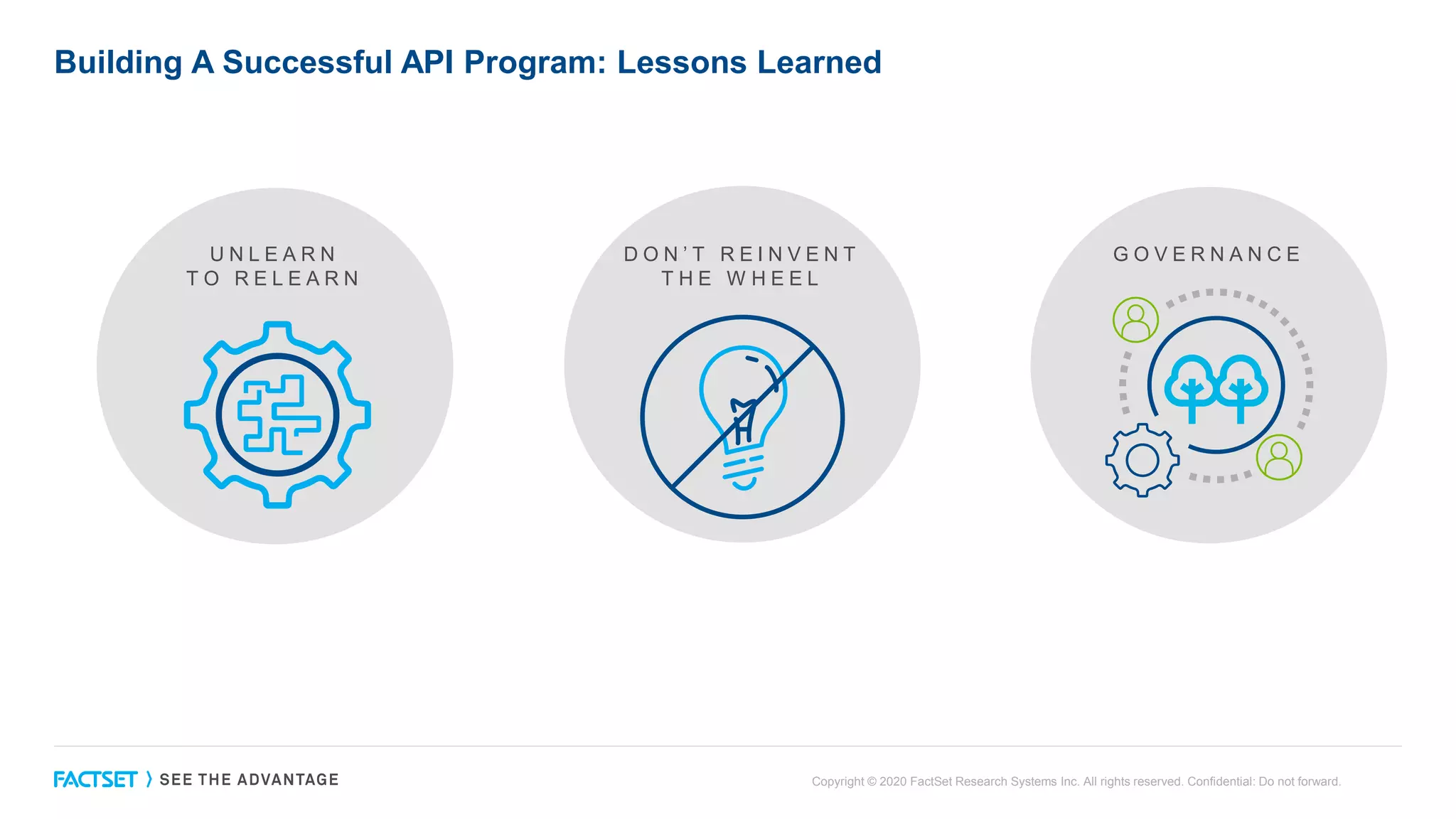 Building A Successful API Program: Lessons Learned
Copyright © 2020 FactSet Research Systems Inc. All rights reserved. Confidential: Do not forward.
D O N ’ T R E I N V E N T
T H E W H E E L
G O V E R N A N C E
U N L E A R N
T O R E L E A R N
 