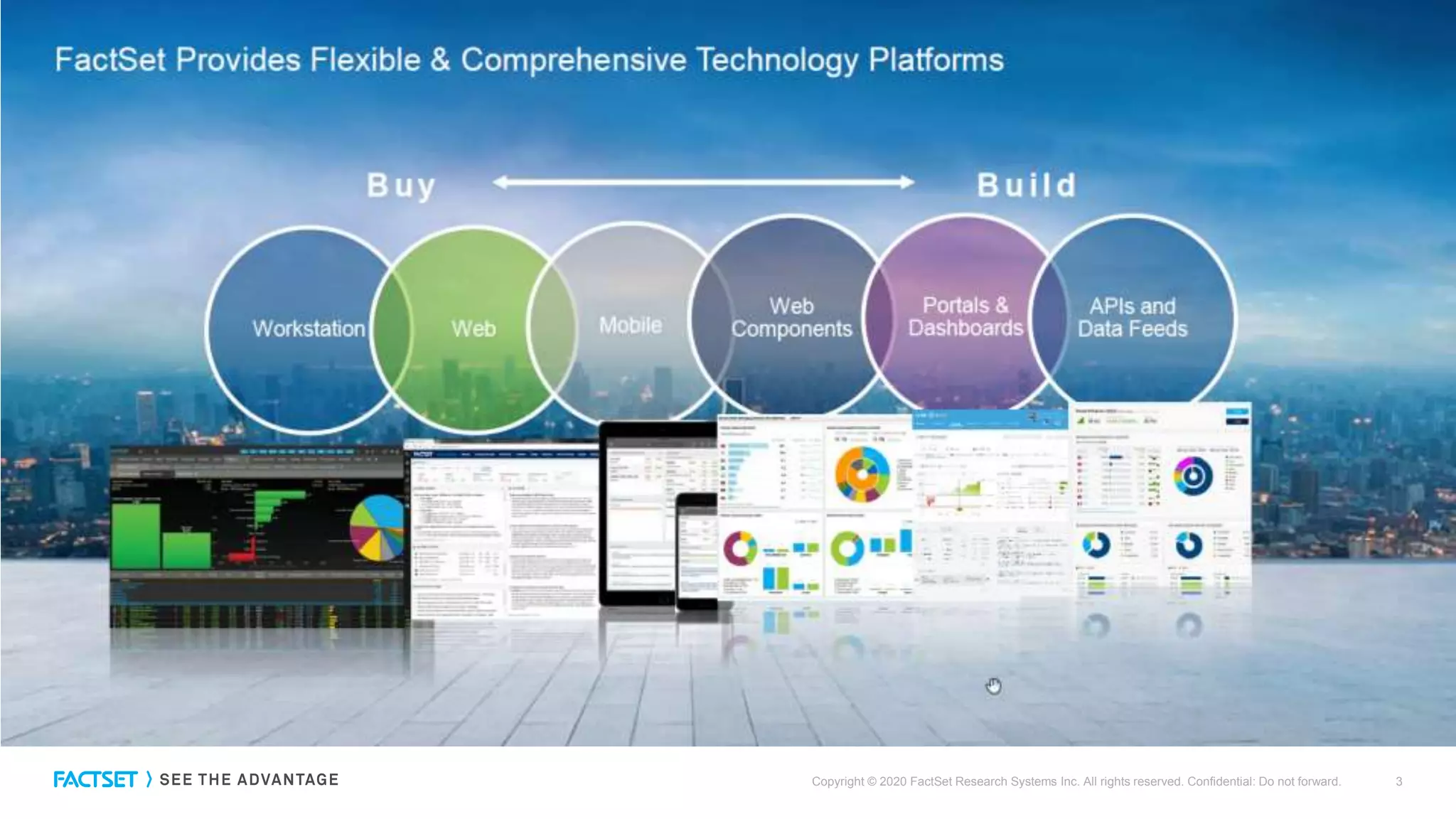 3
Copyright © 2020 FactSet Research Systems Inc. All rights reserved. Confidential: Do not forward.
 
