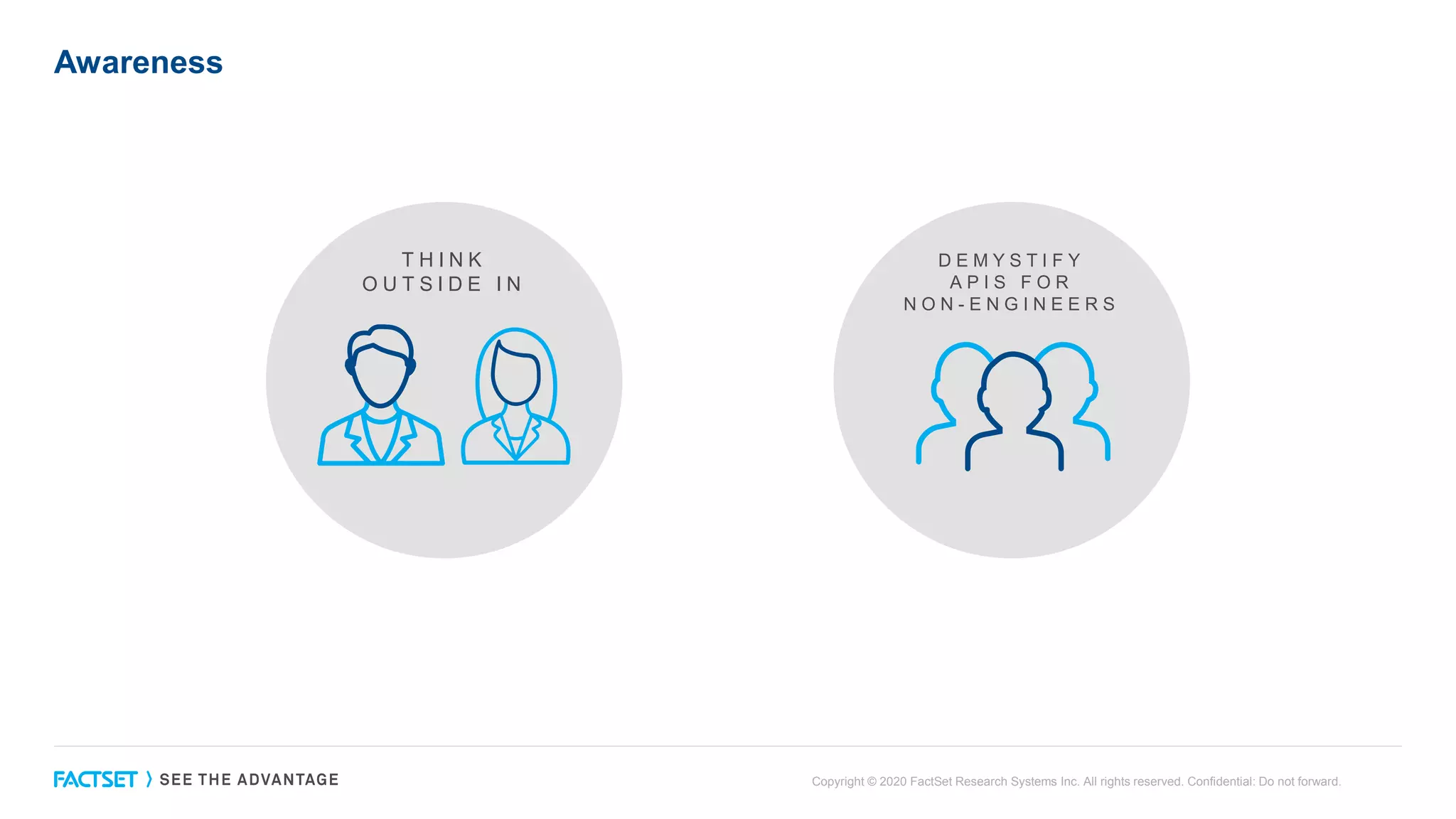 Awareness
Copyright © 2020 FactSet Research Systems Inc. All rights reserved. Confidential: Do not forward.
T H I N K
O U T S I D E I N
D E M Y S T I F Y
A P I S F O R
N O N - E N G I N E E R S
 