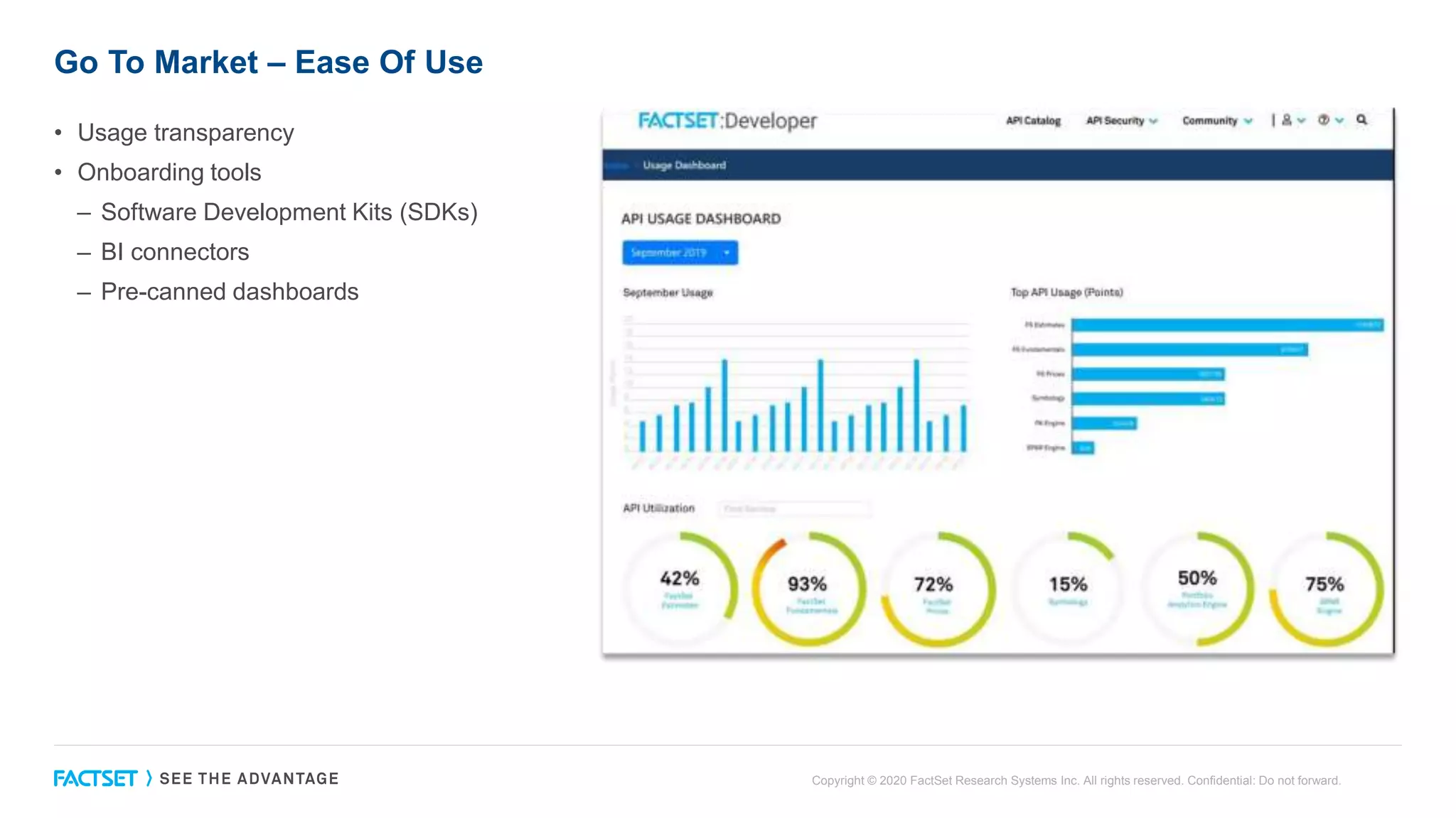 Go To Market – Ease Of Use
• Usage transparency
• Onboarding tools
– Software Development Kits (SDKs)
– BI connectors
– Pre-canned dashboards
Copyright © 2020 FactSet Research Systems Inc. All rights reserved. Confidential: Do not forward.
 