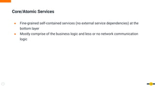 12
Core/Atomic Services
● Fine-grained self-contained services (no external service dependencies) at the
bottom layer
● Mostly comprise of the business logic and less or no network communication
logic
 