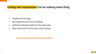 ● Implement the logic
● Re Implement the error handling
● Address network resiliency through code
● New resources for the new code running
Coding new requirement Can be redoing same thing
23
Can service mesh solve these problems?
 