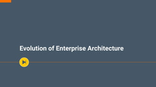 Evolution of Enterprise Architecture
 