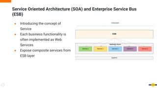 ● Introducing the concept of
Service
● Each business functionality is
often implemented as Web
Services
● Expose composite services from
ESB layer
Service Oriented Architecture (SOA) and Enterprise Service Bus
(ESB)
5
 