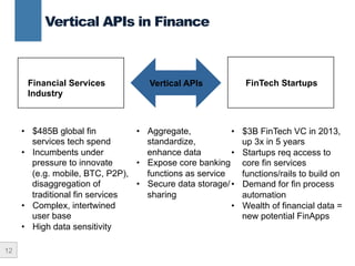 12
Vertical APIs in Finance
Financial Services
Industry
FinTech StartupsVertical APIs
•  $3B FinTech VC in 2013,
up 3x in 5 years
•  Startups req access to
core fin services
functions/rails to build on
•  Demand for fin process
automation
•  Wealth of financial data =
new potential FinApps
•  $485B global fin
services tech spend
•  Incumbents under
pressure to innovate
(e.g. mobile, BTC, P2P),
disaggregation of
traditional fin services
•  Complex, intertwined
user base
•  High data sensitivity
•  Aggregate,
standardize,
enhance data
•  Expose core banking
functions as service
•  Secure data storage/
sharing
 