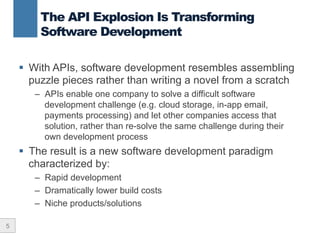 5
The API Explosion Is Transforming
Software Development
§  With APIs, software development resembles assembling
puzzle pieces rather than writing a novel from a scratch
–  APIs enable one company to solve a difficult software
development challenge (e.g. cloud storage, in-app email,
payments processing) and let other companies access that
solution, rather than re-solve the same challenge during their
own development process
§  The result is a new software development paradigm
characterized by:
–  Rapid development
–  Dramatically lower build costs
–  Niche products/solutions
 