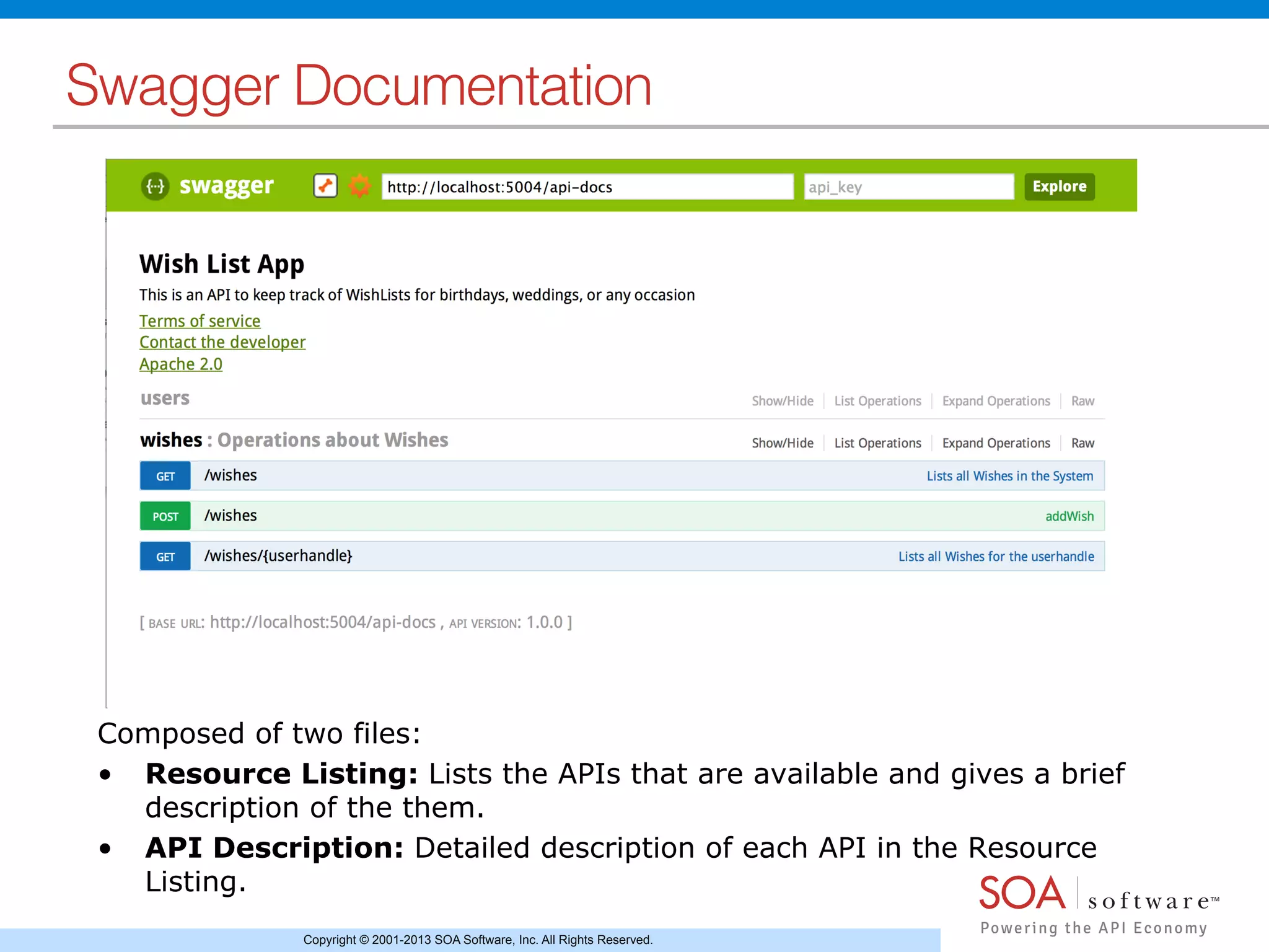 Copyright © 2001-2013 SOA Software, Inc. All Rights Reserved.
Swagger Documentation!
Composed of two files:
•  Resource Listing: Lists the APIs that are available and gives a brief
description of the them.
•  API Description: Detailed description of each API in the Resource
Listing.
 