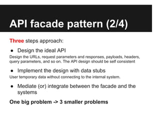 Web REST APIs Design Principles | PPT