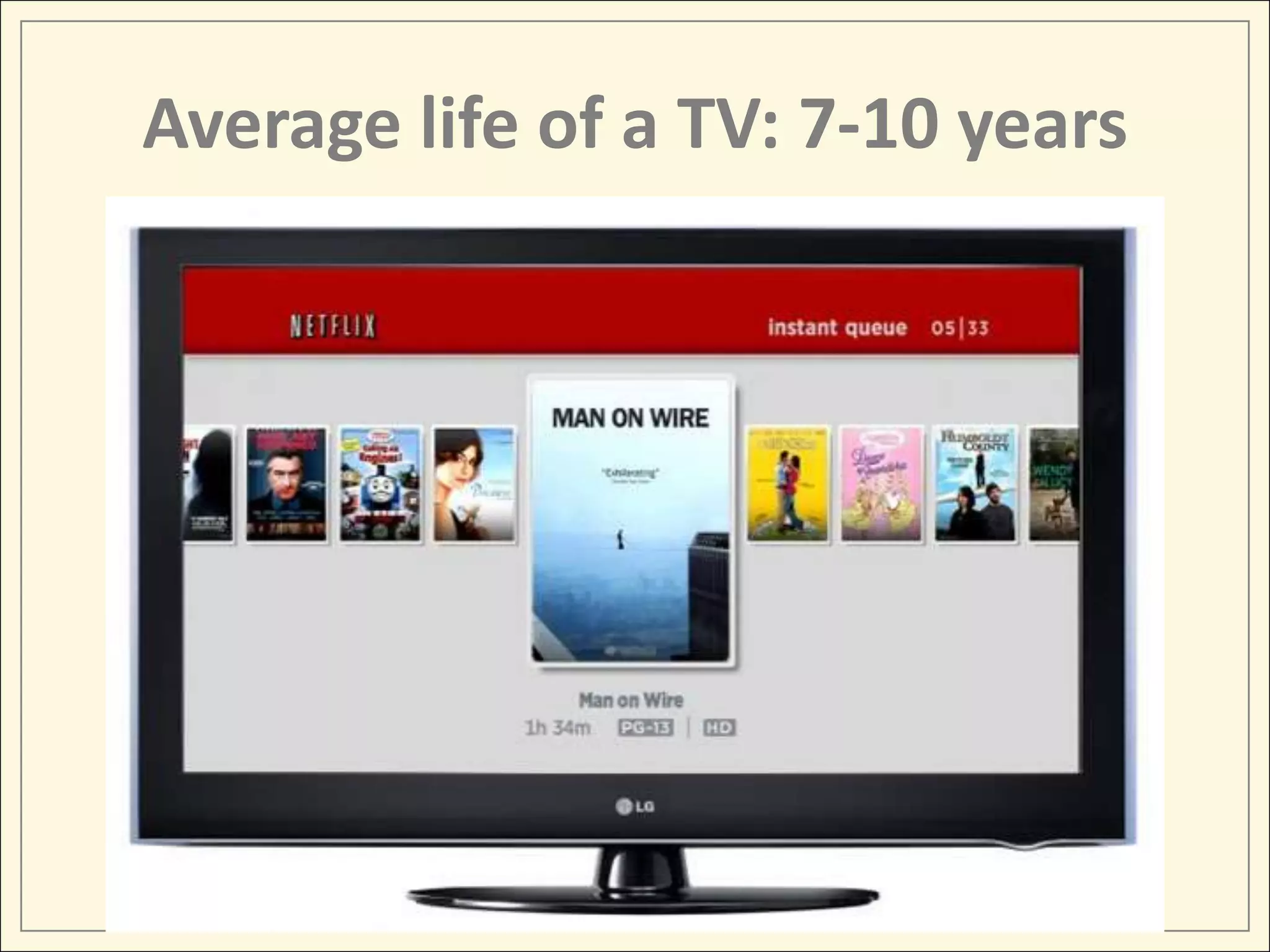 Average life of a TV: 7-10 years
 