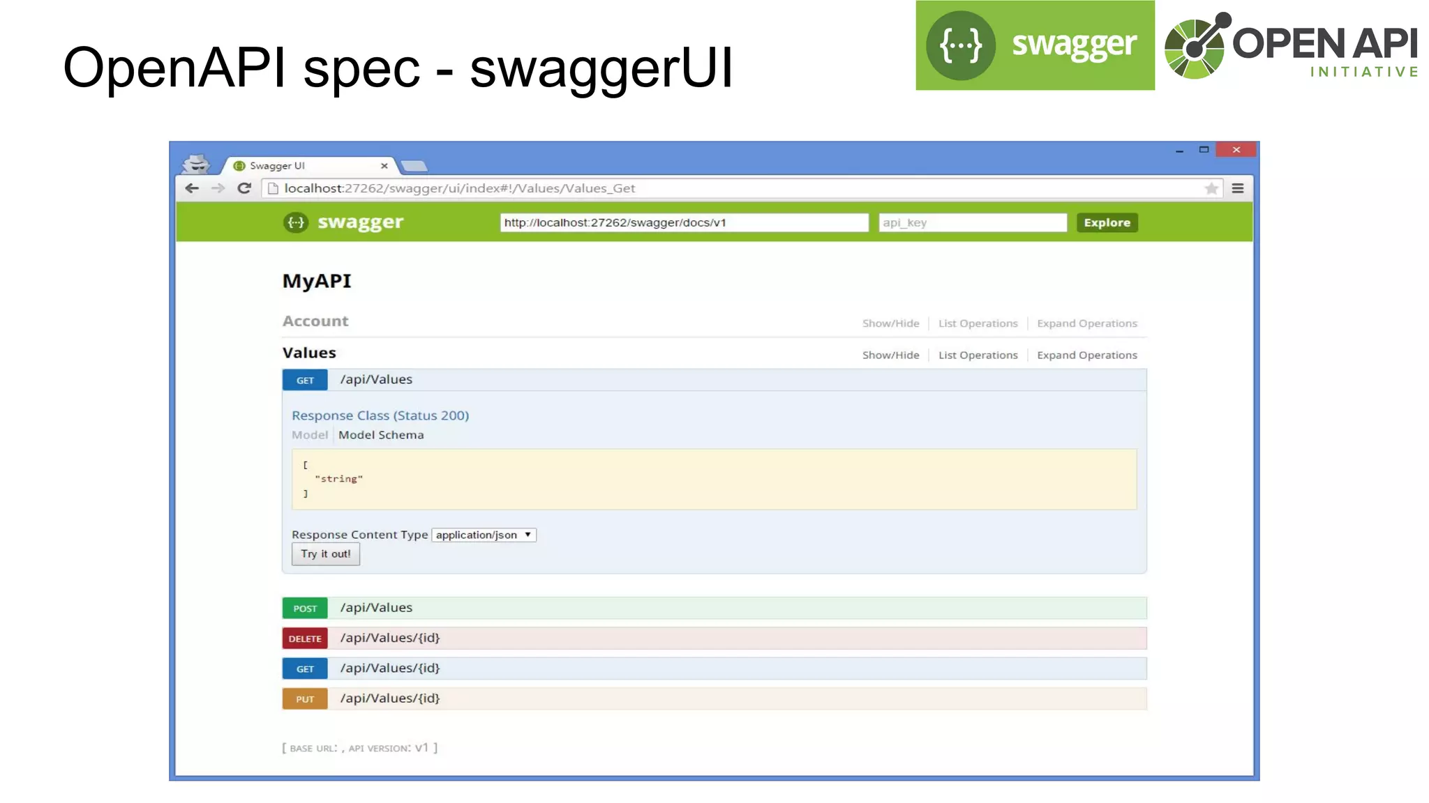 OpenAPI spec - swaggerUI
 