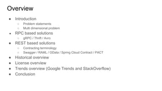 Overview
● Introduction
○ Problem statements
○ Multi dimensional problem
● RPC based solutions
○ gRPC / Thrift / Avro
● REST based solutions
○ Contracting terminology
○ Swagger / RAML / OData / Spring Cloud Contract / PACT
● Historical overview
● License overview
● Trends overview (Google Trends and StackOverflow)
● Conclusion
 