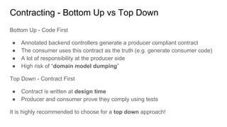 Contracting - Bottom Up vs Top Down
Bottom Up - Code First
● Annotated backend controllers generate a producer compliant contract
● The consumer uses this contract as the truth (e.g. generate consumer code)
● A lot of responsibility at the producer side
● High risk of “domain model dumping”
Top Down - Contract First
● Contract is written at design time
● Producer and consumer prove they comply using tests
It is highly recommended to choose for a top down approach!
 