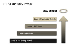 REST maturity levels
 