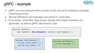 gRPC - example
service Greeter {
rpc SayHello (HelloRequest) returns (HelloReply) {}
}
message HelloRequest {
string first_name = 1;
string last_name = 2;
}
● gRPC can use protocol buffers as both its IDL and as its underlying message
interchange format
● Service definitions and messages are stored in *.proto files
● From those *.proto files, data access classes with simple accessors are
generated, as well as gRPC client/server code
message HelloReply {
string message = 1;
}
 
