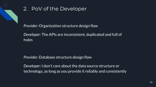 Api design best practice | PDF