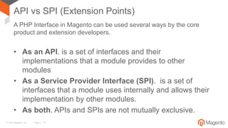 © 2016 Magento, Inc. Page | 13
API vs SPI (Extension Points)
A PHP Interface in Magento can be used several ways by the core
product and extension developers.
• As an API. is a set of interfaces and their
implementations that a module provides to other
modules
• As a Service Provider Interface (SPI). is a set of
interfaces that a module uses internally and allows their
implementation by other modules.
• As both. APIs and SPIs are not mutually exclusive.
 