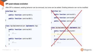© 2016 Magento, Inc. Page | 18
 