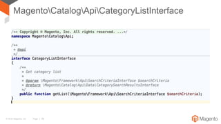 © 2016 Magento, Inc. Page | 28
MagentoCatalogApiCategoryListInterface
 