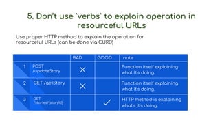API Design- Best Practices | PPTX