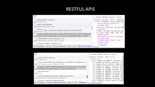 RESTFUL APIS
 