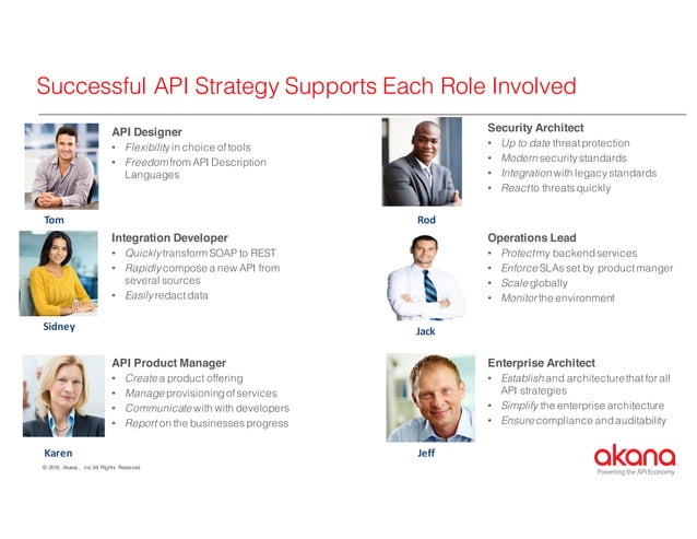 API Design Essentials - Akana Platform Overview | PDF | Cloud Computing ...