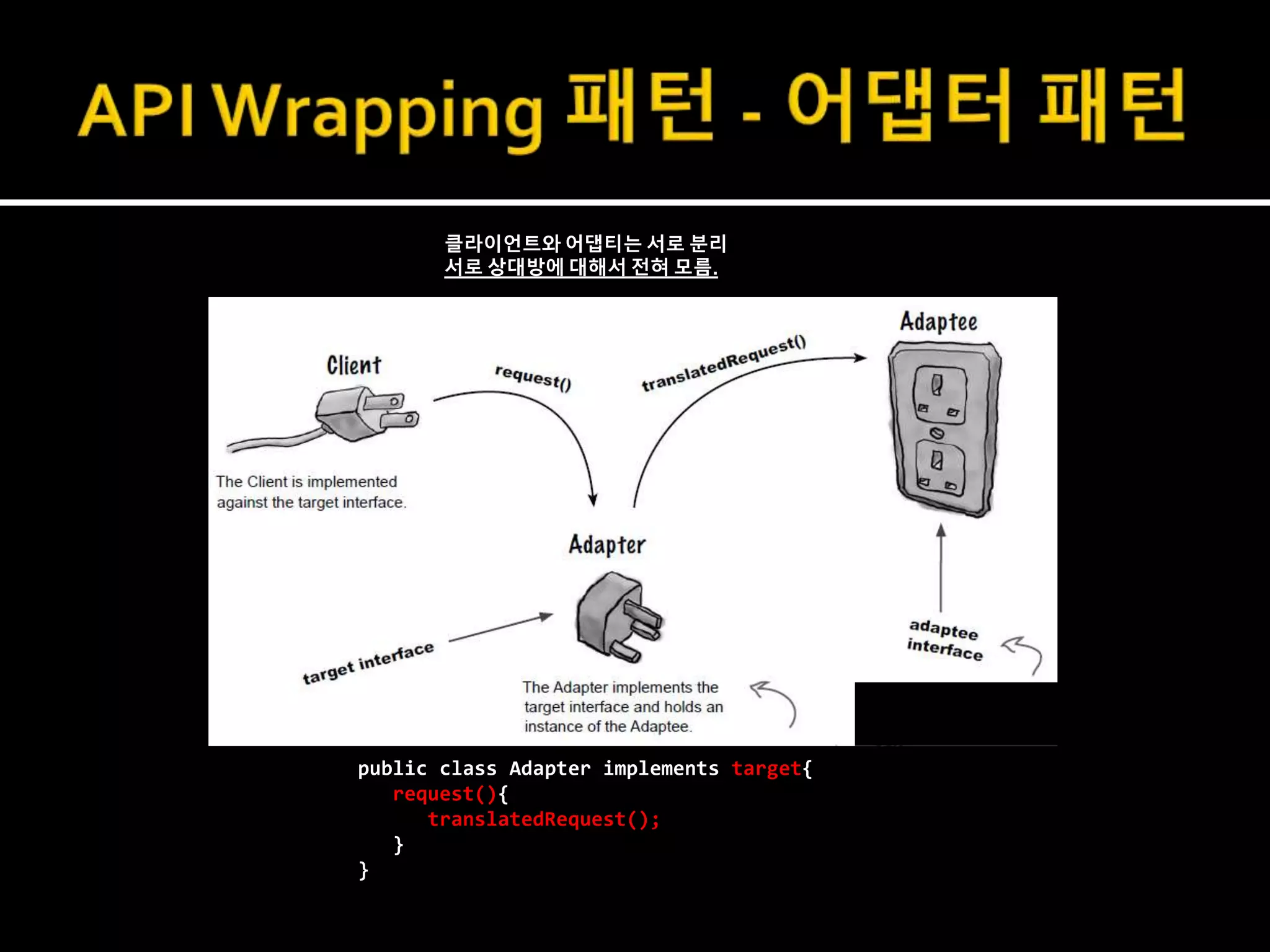public class Adapter implements target{
request(){
translatedRequest();
}
}
클라이언트와 어댑티는 서로 분리
서로 상대방에 대해서 전혀 모름.
 